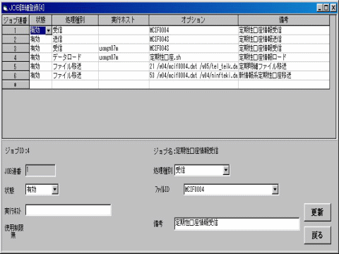 開発支援製品：データマガジンハウス